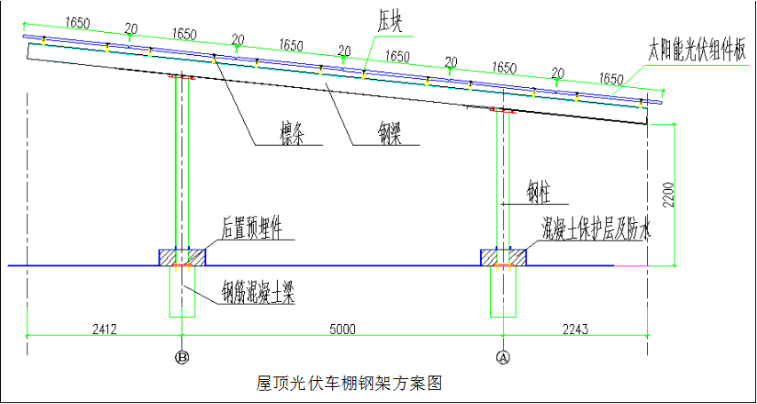 國務(wù)院正式發(fā)布《新能源汽車產(chǎn)業(yè)發(fā)展規(guī)劃》，鼓勵光伏車棚建設(shè)！
